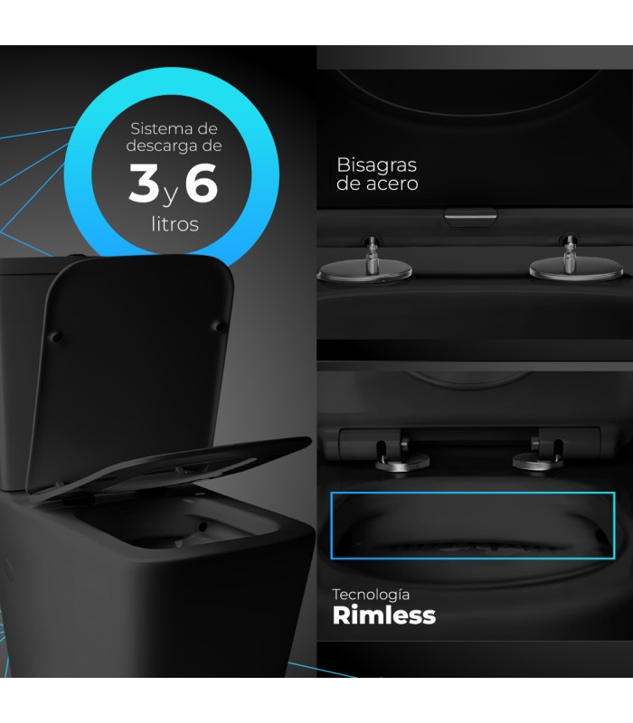 Pack Inodoro completo compact square rimless negro con tapa amortiguada UF